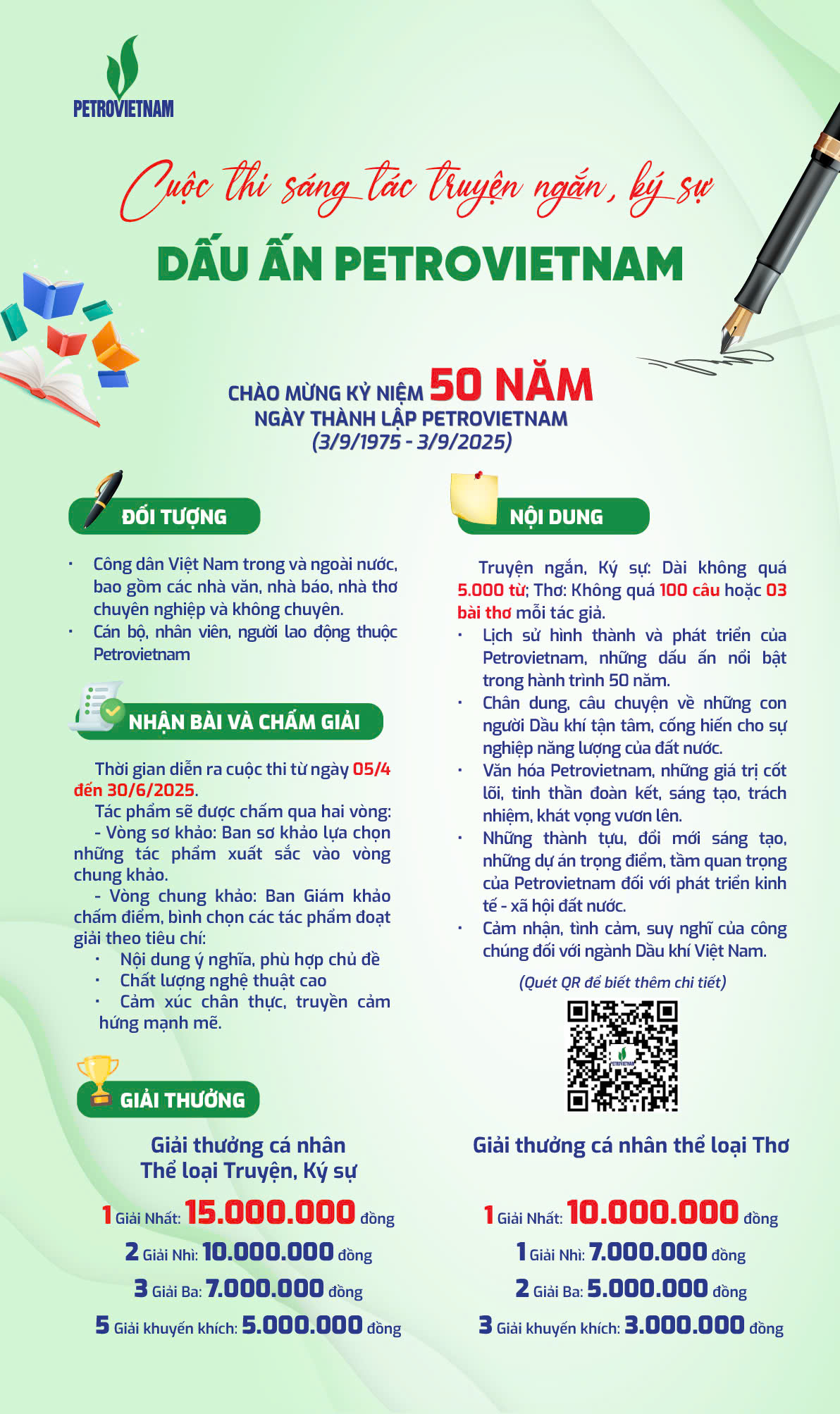 Cùng viết nên “Dấu ấn Petrovietnam” – Gửi trao niềm tự hào qua từng câu chuyện, khung hình